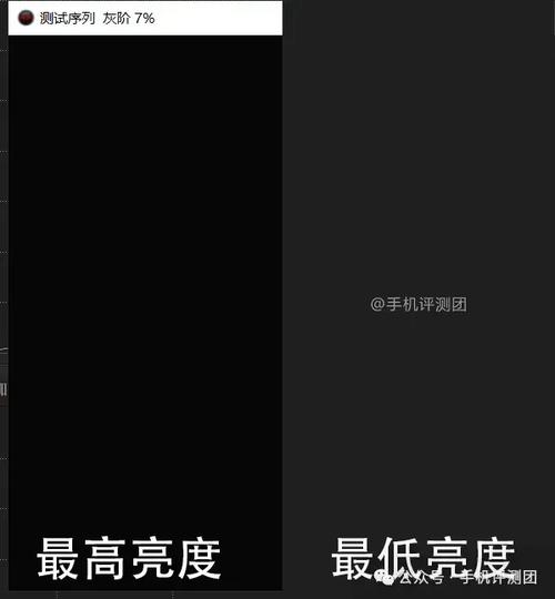 真我屏幕测试代码