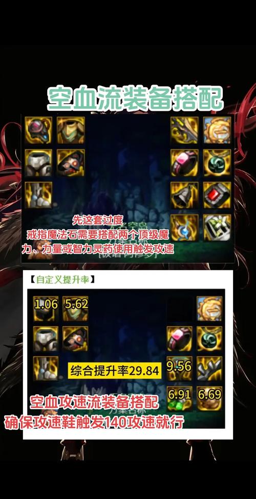 dnf空血护盾流