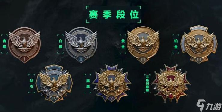 三角洲行动一共有几个段位截图
