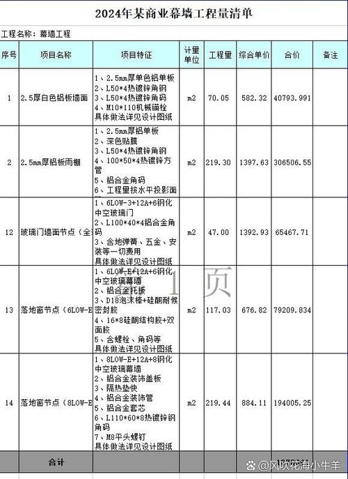 工程量清单汇总表模板