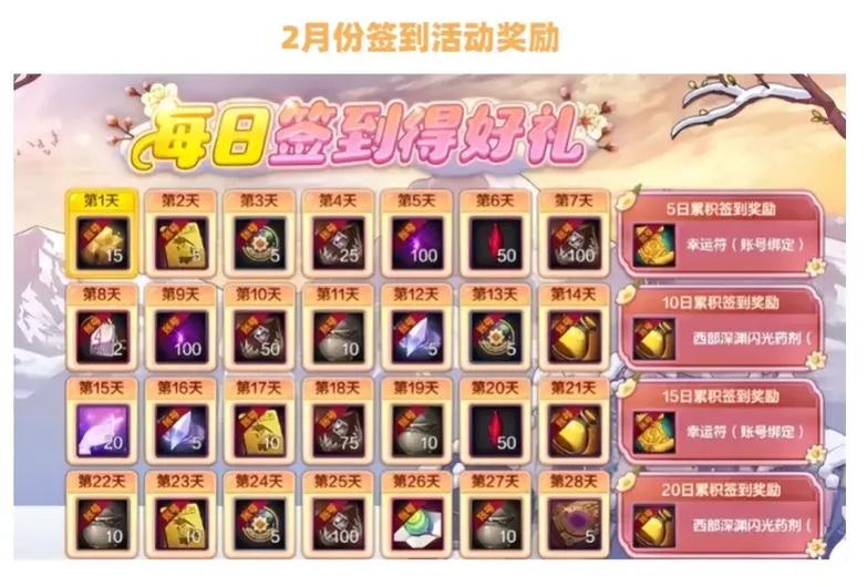 dnf手游体验服下载官网缩略图