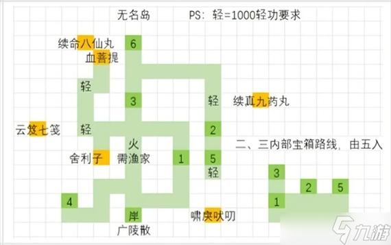 大江湖大雪山藏宝图