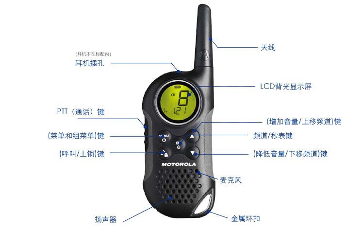 摩托罗拉t6对讲机详细说明书