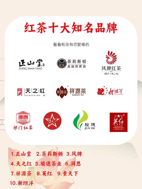 中国红茶排名前十名缩略图