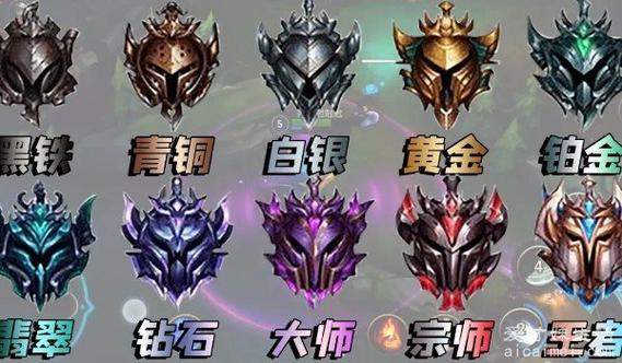 青铜白银黄金段位顺序图标