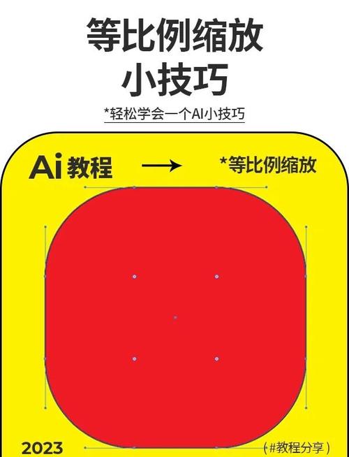 ai等比例放大