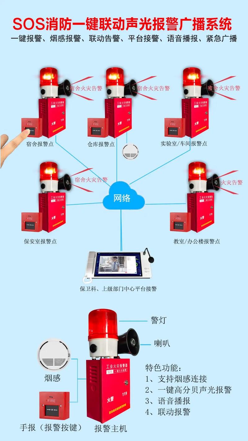 校园火灾报警系统截图
