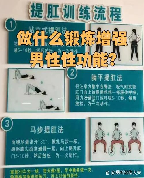 促睾最佳训练方法截图