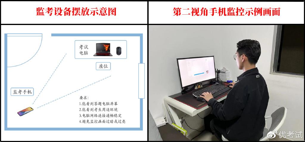 手机雨课堂考试有摄像头吗