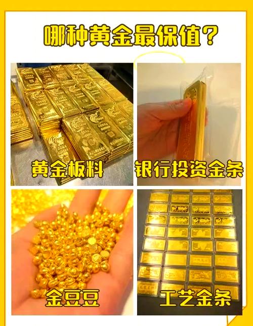 投资黄金在哪里买最安全