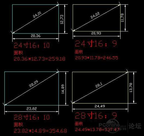 显示器屏幕尺寸怎么计算图标