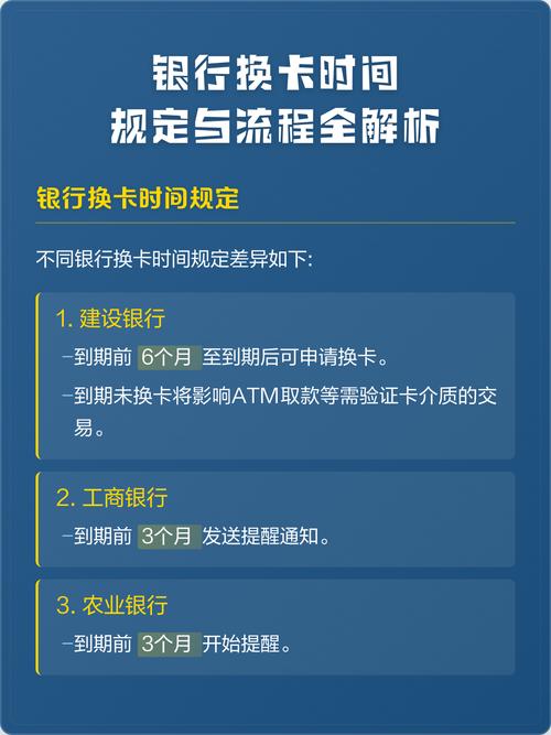 银行卡次数限制规定