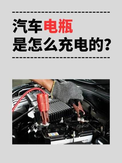 汽车电瓶充电视频教程图标