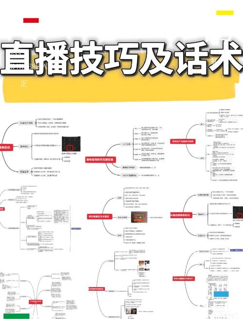 微视怎么激活免流功能