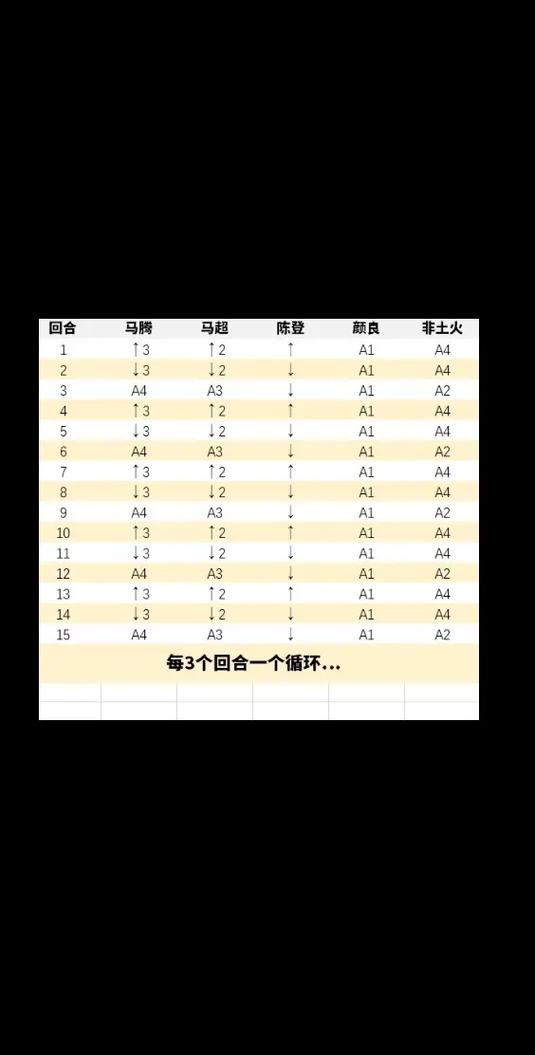 伊苏6封印洞窟奖励有哪些