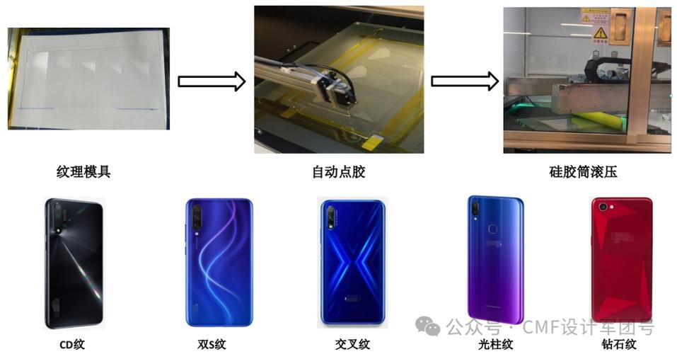手机后盖什么材质好