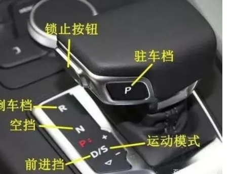 自动档m十m一怎么用