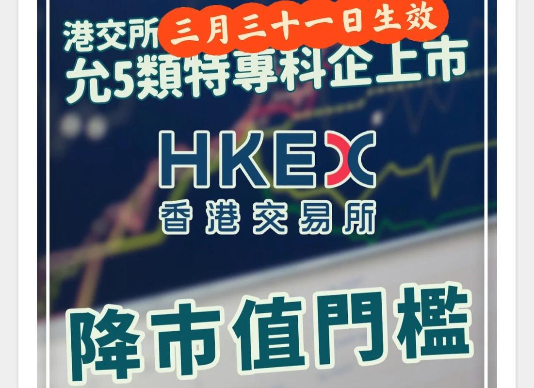 港股00618公告