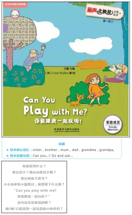 小学三年级英语阅读缩略图