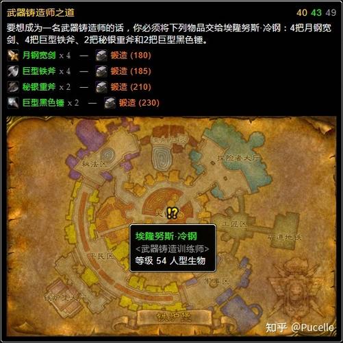 怀旧服锻造260以后去哪学技能