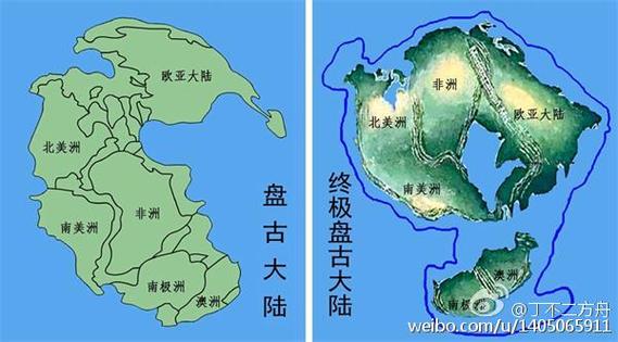 远古时期世界地图