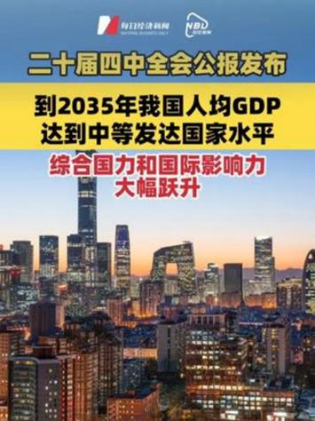 中国2035年要实现什么