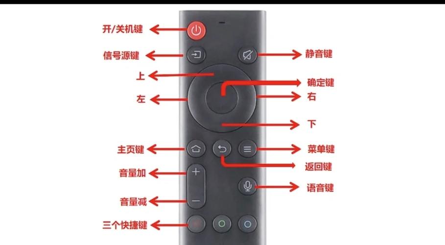 创维电视开机主页设置