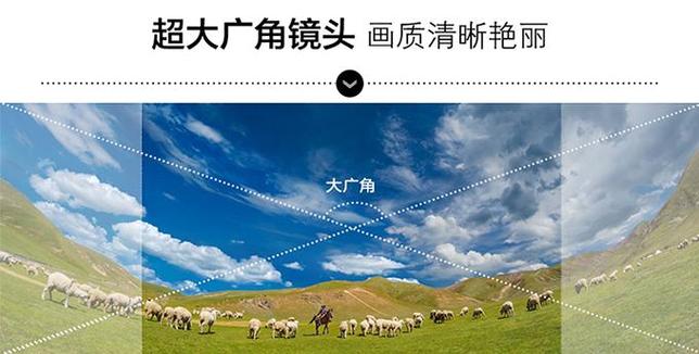 gopro广角多少度