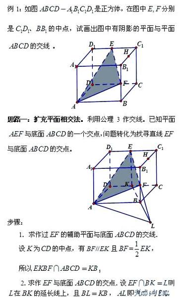 平面与平面的交线截图