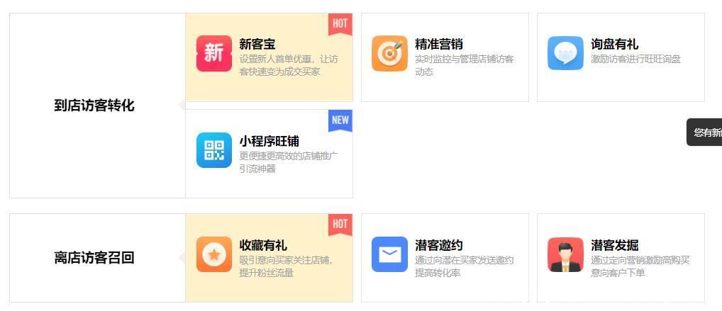 阿里巴巴3A和4A的区别