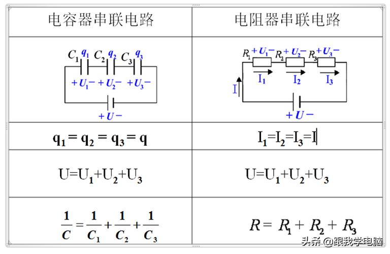 电容怎么串联