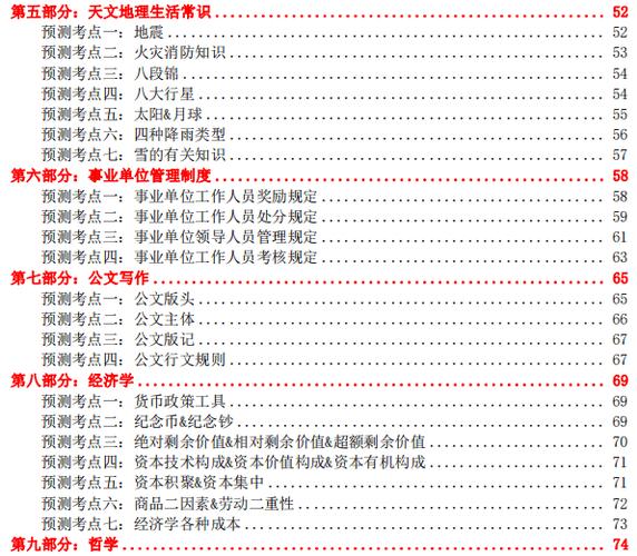 文章目录格式标准