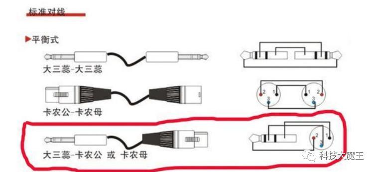 3.5mm音频线接法图解图标