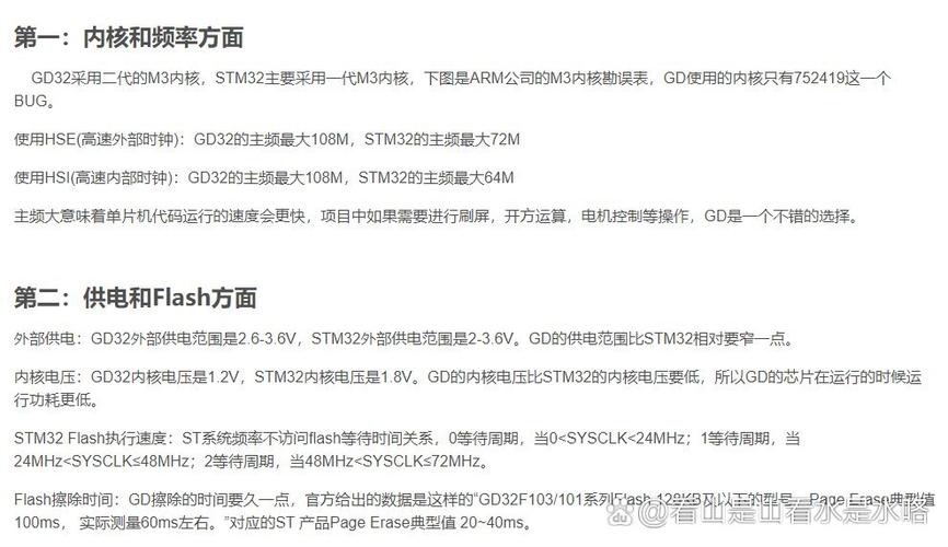 gd32和stm32的区别缩略图
