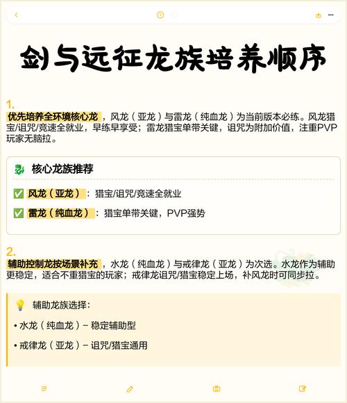 剑与远征初期培养阵容