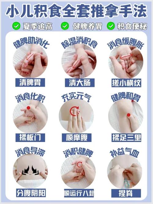 小儿推拿一周几次最好缩略图