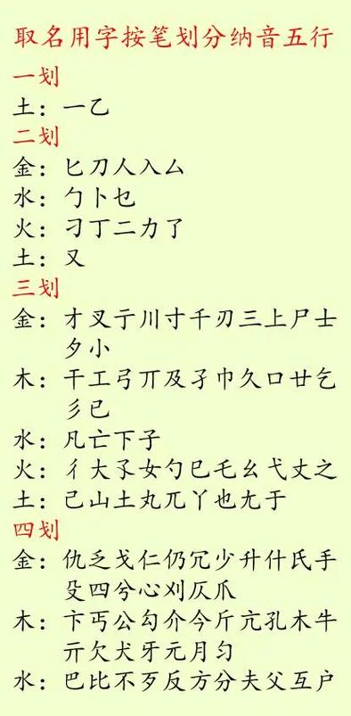 五行取名免费取名