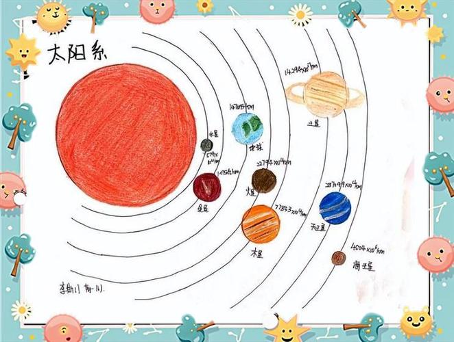 八大行星的特点简短介绍
