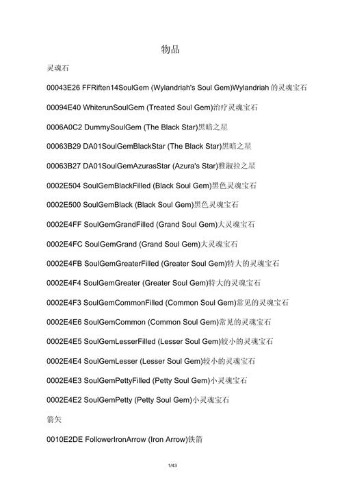 上古卷轴5 物品代码