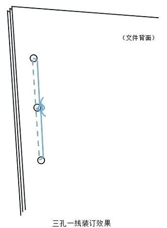 档案装订方法及要求