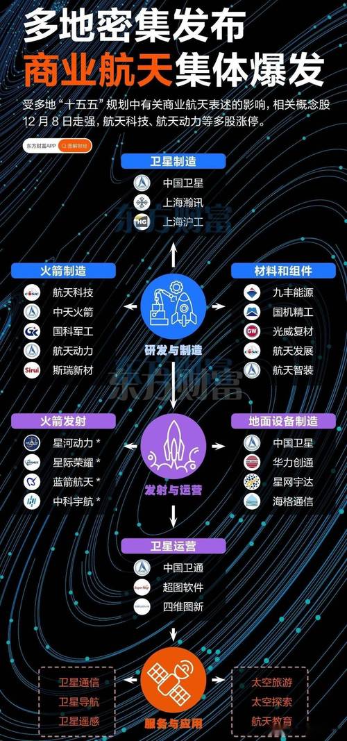 skyleap的优点