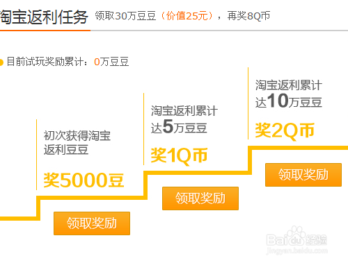 QQ上哪个游戏可以赚q币