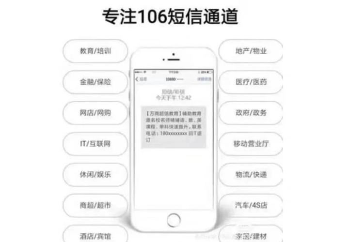 怎么用106号码发短信
