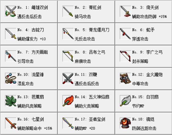 三国志3秘籍大全