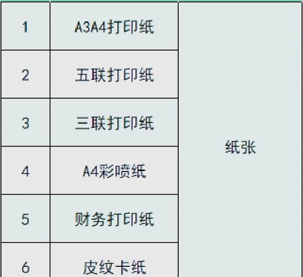打印机怎么打印硬卡纸
