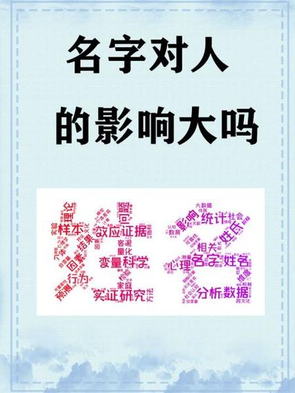 名字影响命运是迷信吗