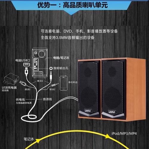 音箱上usb接口是什么意思