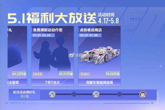 qq飞车手游官网活动