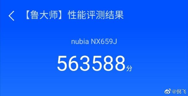 鲁大师40w什么水平