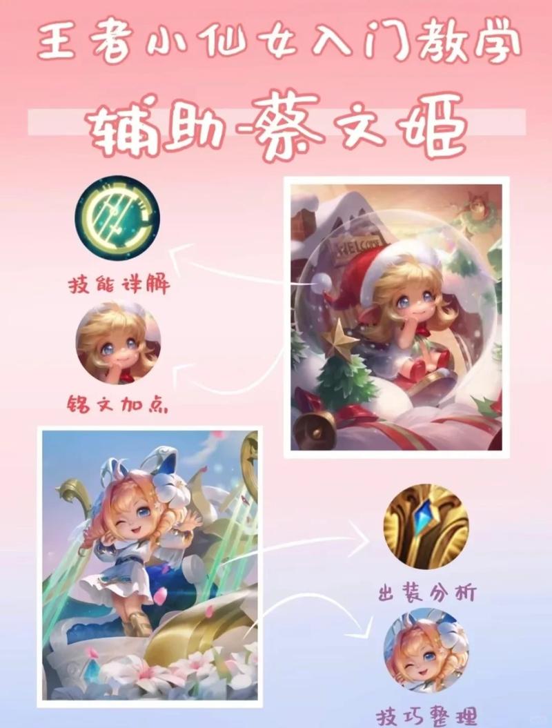 王者荣耀蔡文姬玩法技巧缩略图